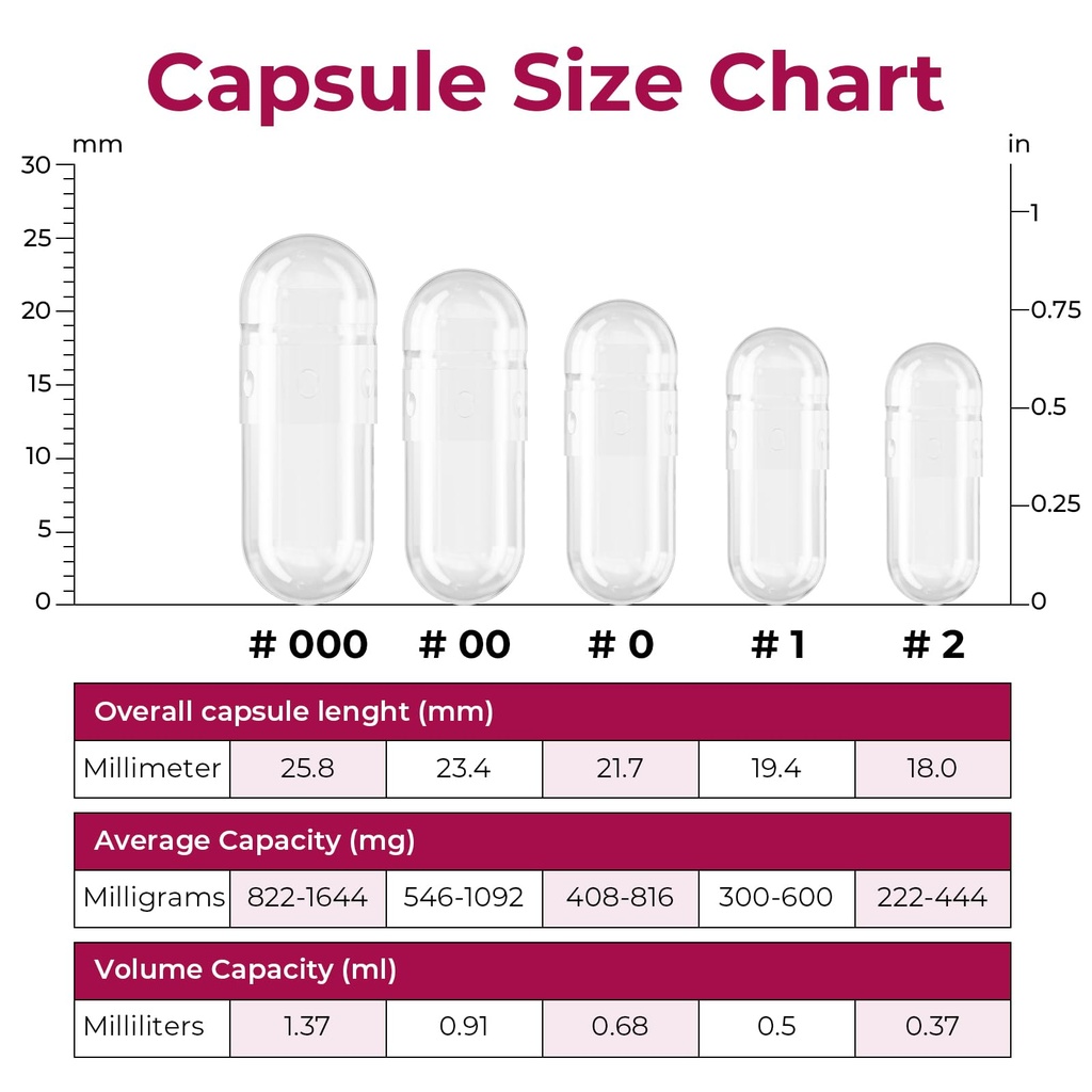empty-gelatin-capsules-size-000-100-coun-5.jpg