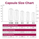 empty-gelatin-capsules-size-000-100-coun-5.jpg