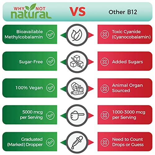 why-not-natural-organic-vitamin-b12-and--4.jpg