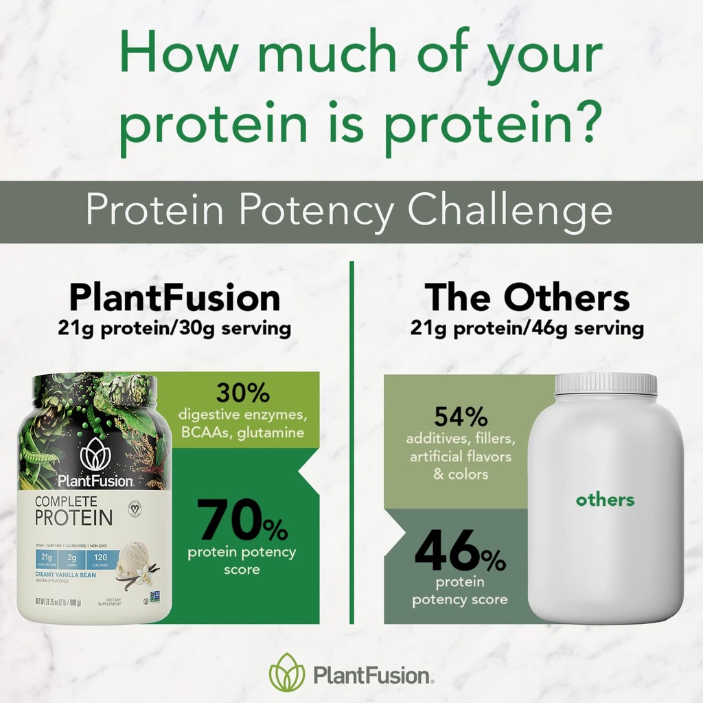 plantfusion-vegan-protein-powder-vanilla-6.jpg