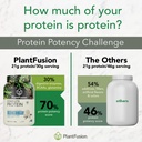 plantfusion-vegan-protein-powder-vanilla-6.jpg