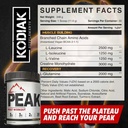 peak-post-workout-bcaa-2-1-1-creatine-gl-2.jpg