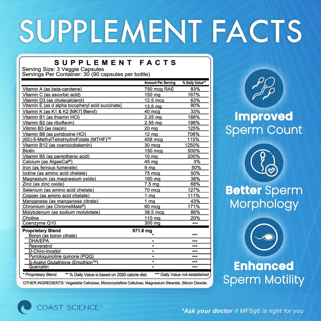 coast-science-male-fertility-supplements-6.jpg