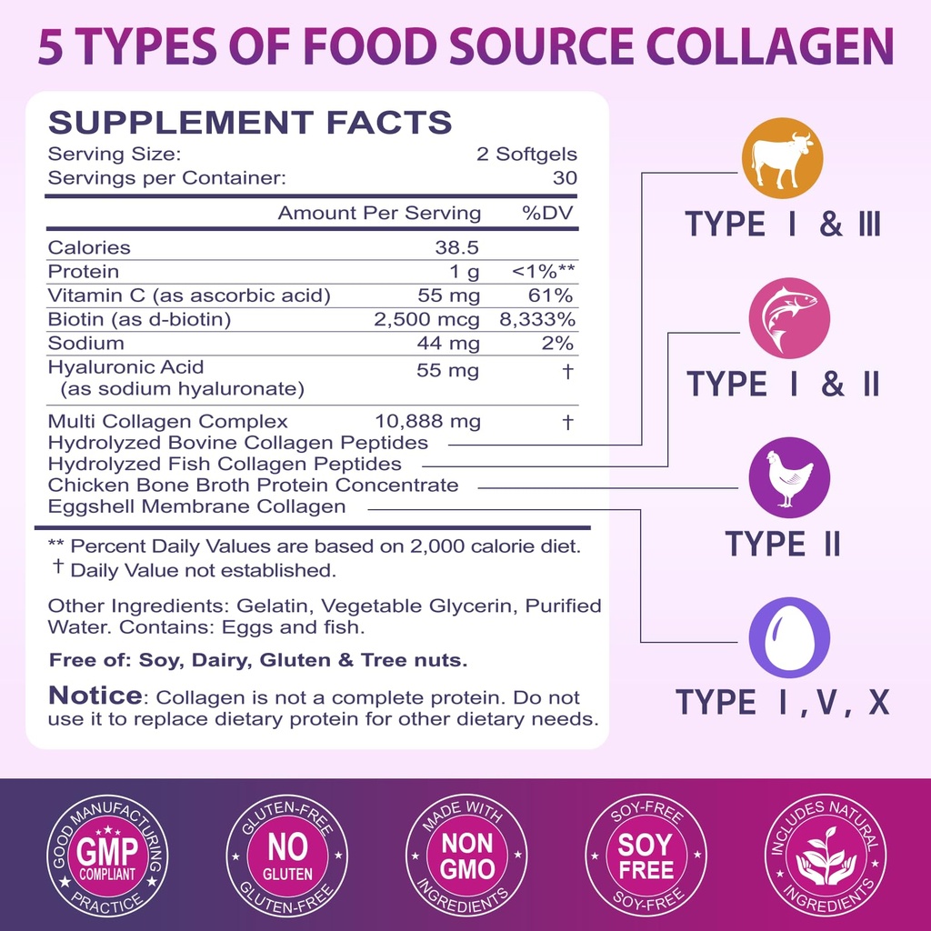 multi-collagen-peptides-softgel-type-i-i-6.jpg