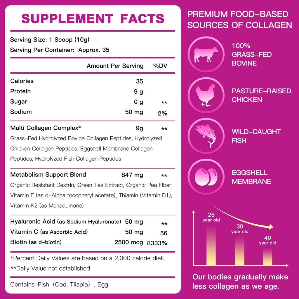zebora-multi-collagen-peptides-powder-hy-2.jpg
