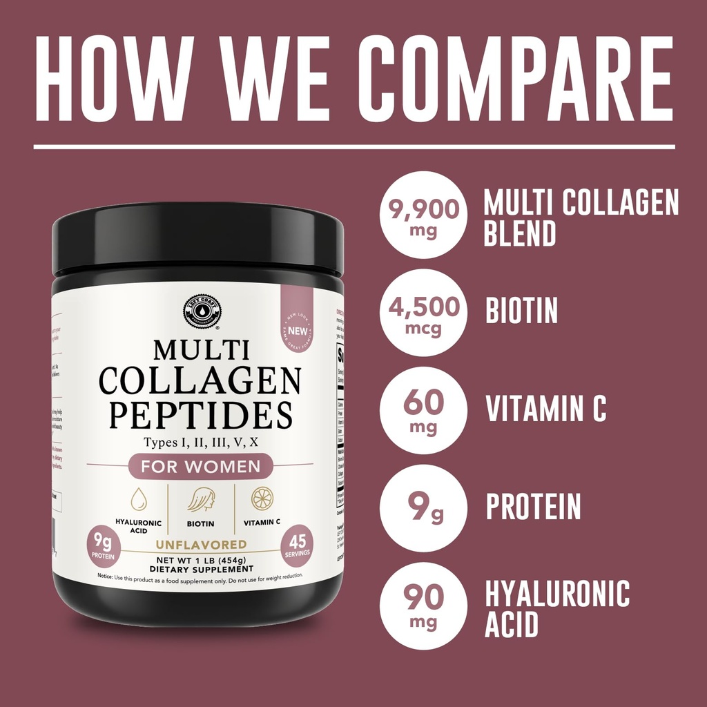 multi-collagen-peptides-powder-types-i-i-6.jpg