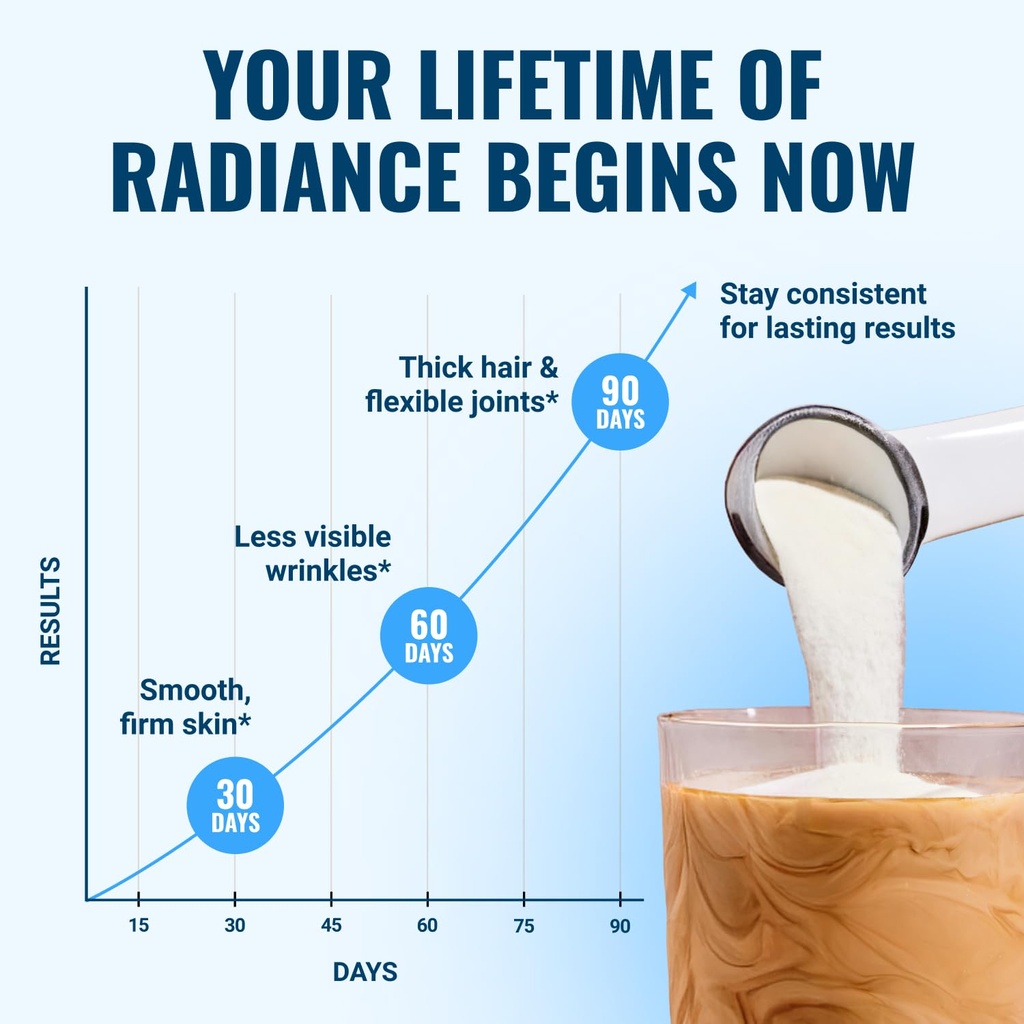 live-conscious-beyond-collagen-multi-col-5.jpg