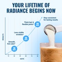 live-conscious-beyond-collagen-multi-col-5.jpg