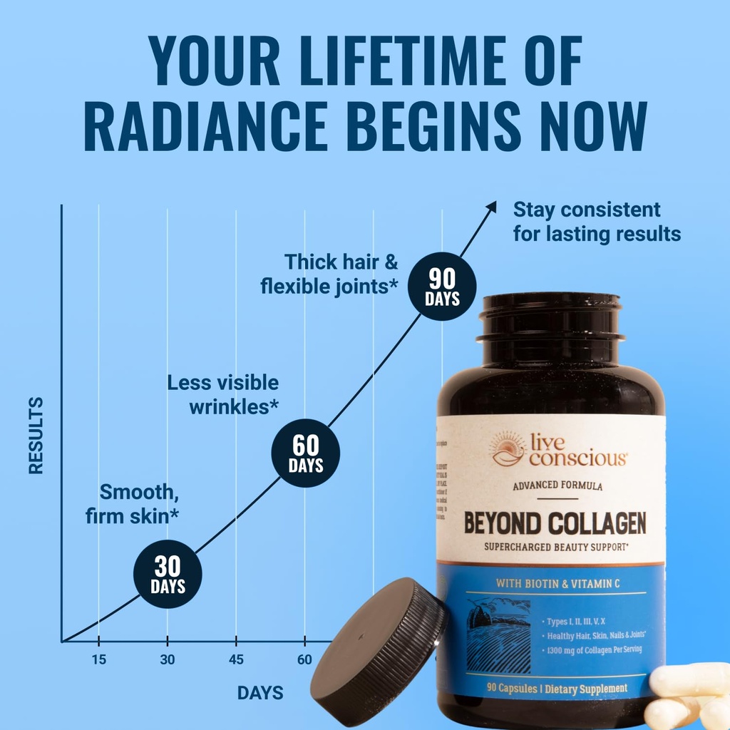 live-conscious-beyond-collagen-multi-col-4.jpg