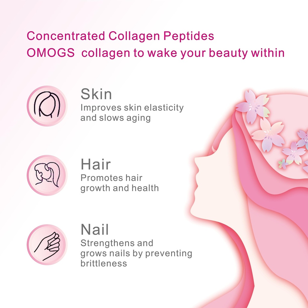 omogs-collagen-peptides-powder-with-preb-3.jpg