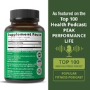 peak-performance-saw-palmetto-capsules-f-6.jpg