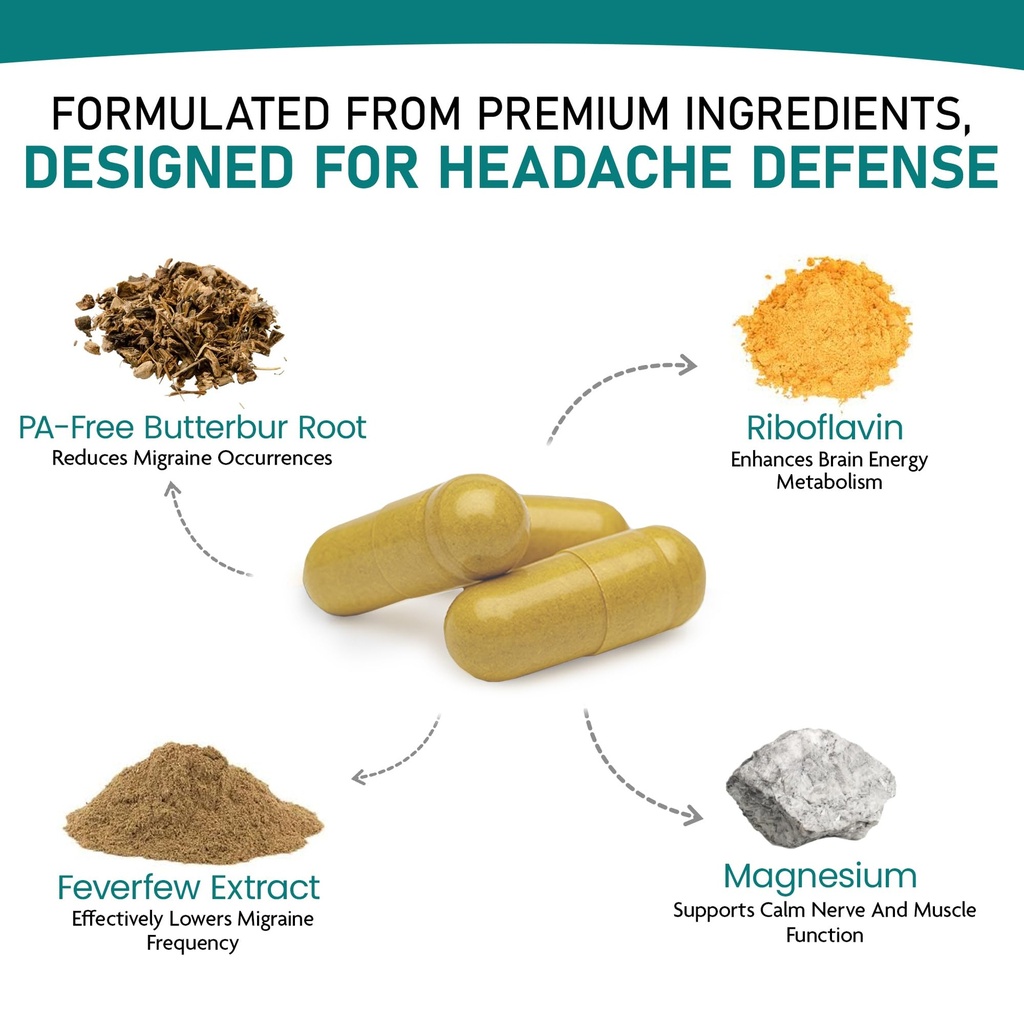 nature-s-nectar-migraine-prevention-feve-5.jpg