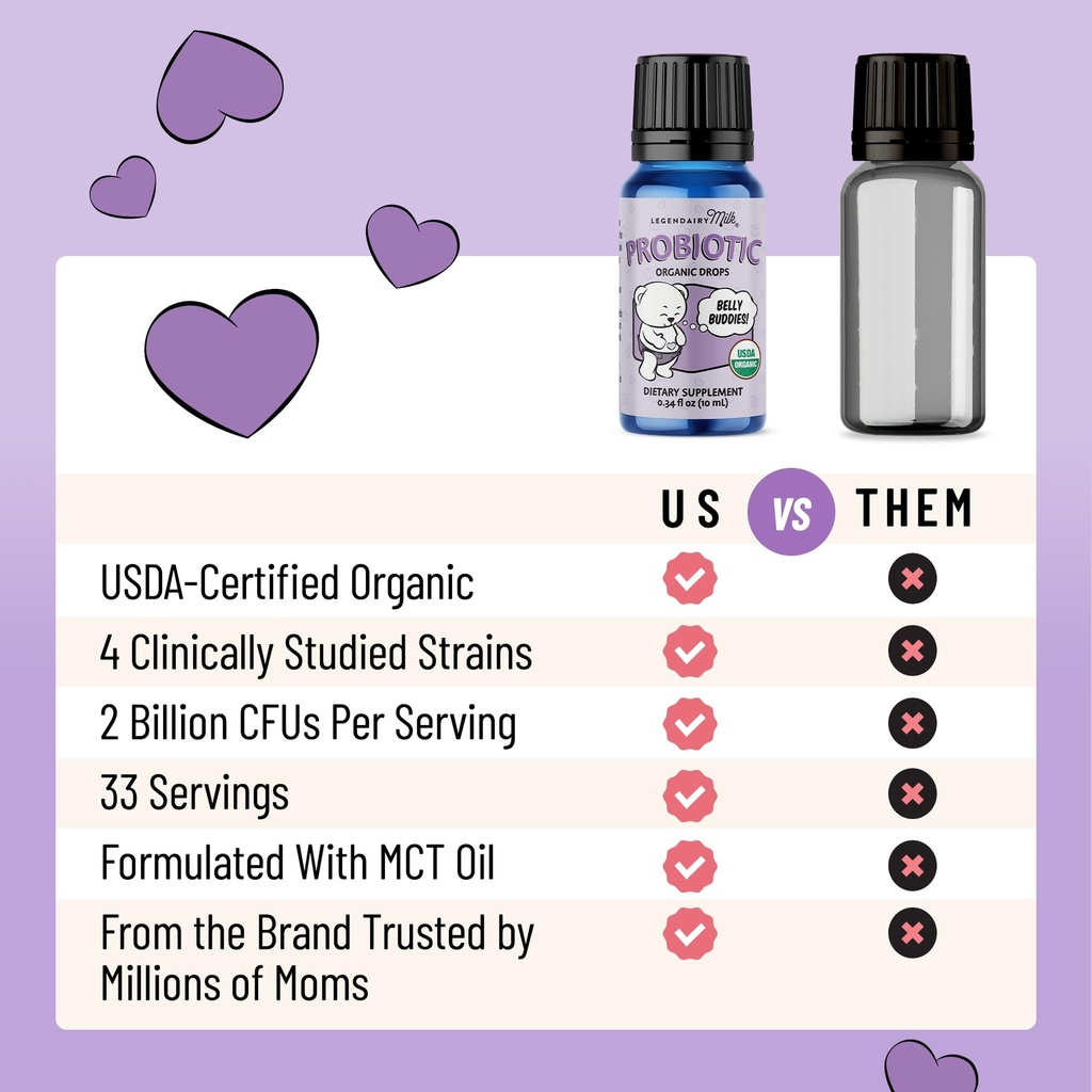 legendairy-milk-baby-probiotic-drops-org-6.jpg