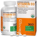 bronson-high-potency-vitamin-d3-10-000-i-2.jpg