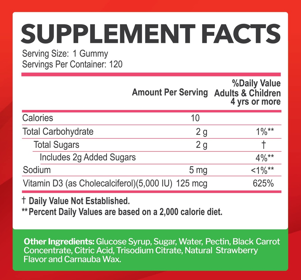 vitamin-d3-5000iu-10-000iu-gummies-for-a-5.jpg