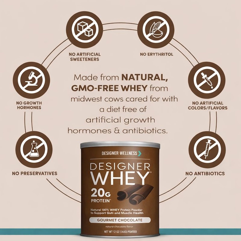 designer-wellness-designer-whey-natural--4.jpg