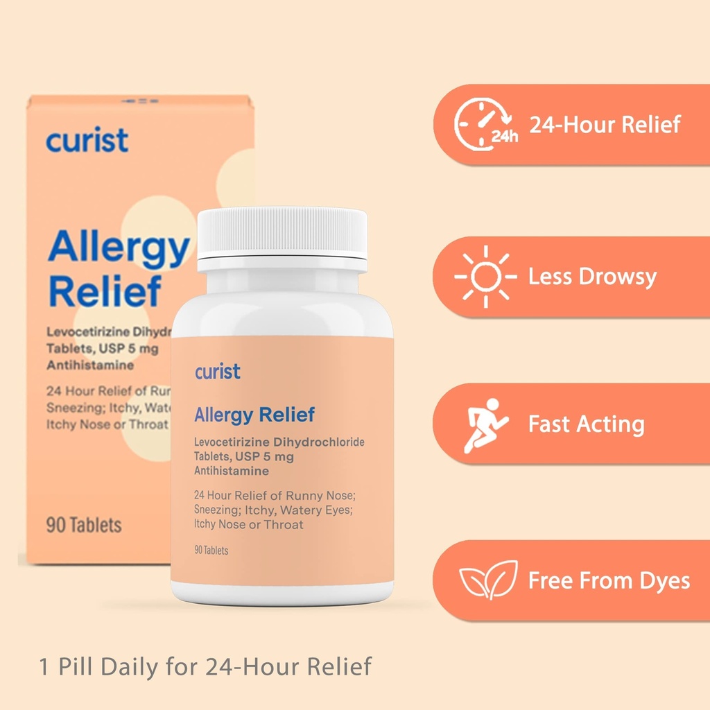 curist-generic-levocetirizine-dihydrochl-4.jpg