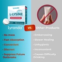 lyranda-lysine-cold-sore-treatment-chewa-4.jpg