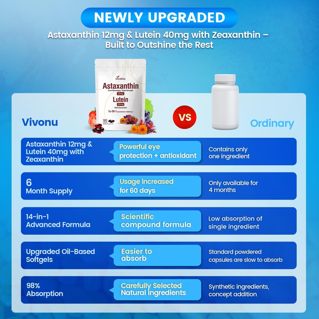 14-in-1-astaxanthin-12mg-lutein-40mg-wit-6.jpg