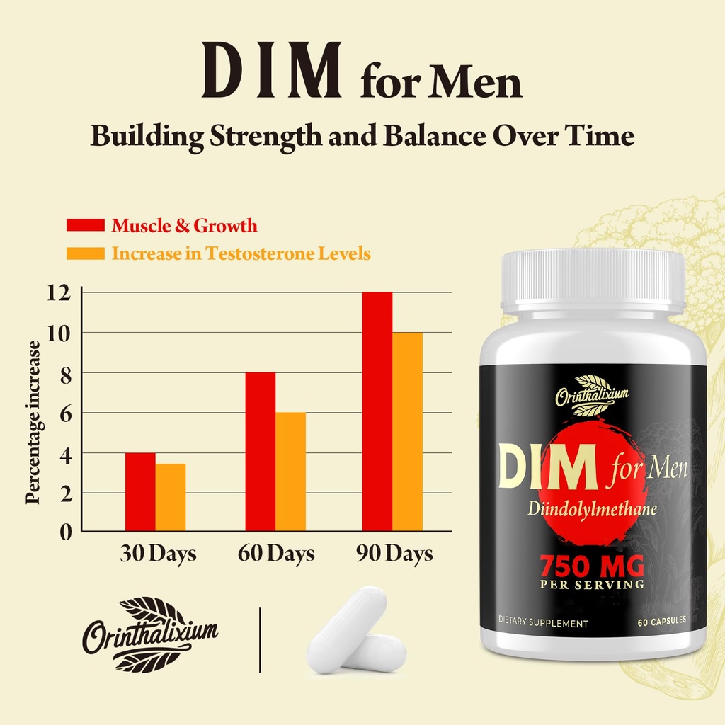 orinthalixium-dim-for-men-750mg-hormone--4.jpg