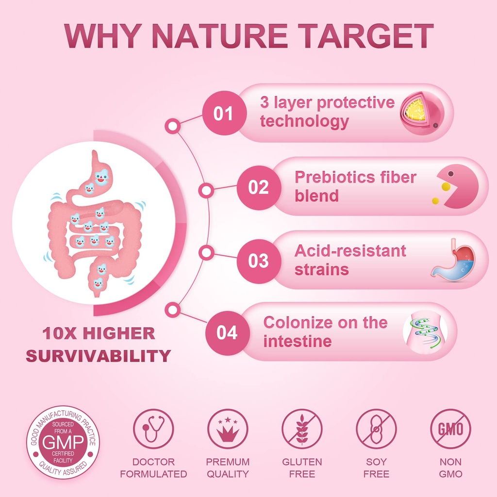 nature-target-women-s-probiotics-prebiot-2.jpg