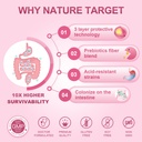 nature-target-women-s-probiotics-prebiot-2.jpg