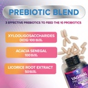 vaginal-probiotics-for-women-ph-balance--6.jpg