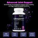 glucosamine-chondroitin-msm-and-turmeric-2.jpg
