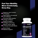 glucosamine-chondroitin-msm-and-turmeric-4.jpg