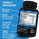 dr-bo-glucosamine-chondroitin-turmeric-m-4.jpg