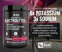 zeal-naturals-electrolyte-powder-recover-5.jpg