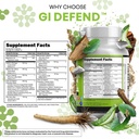 clean-nutraceuticals-slippery-elm-psylli-5.jpg