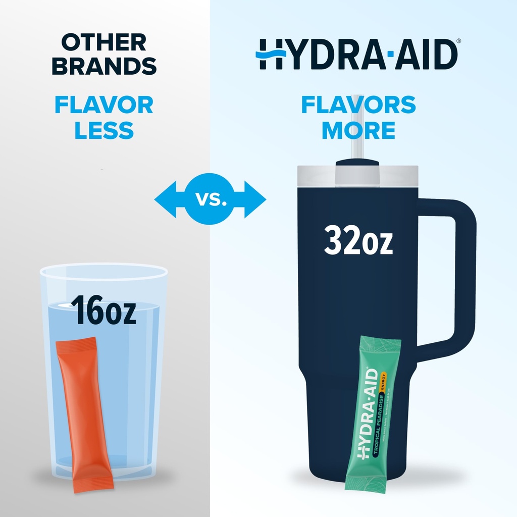 hydration-energy-powder-drink-mix-marine-2.jpg