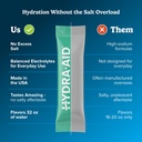 hydration-energy-powder-drink-mix-marine-3.jpg
