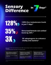 synergy-t-testosterone-booster-supplemen-3.jpg