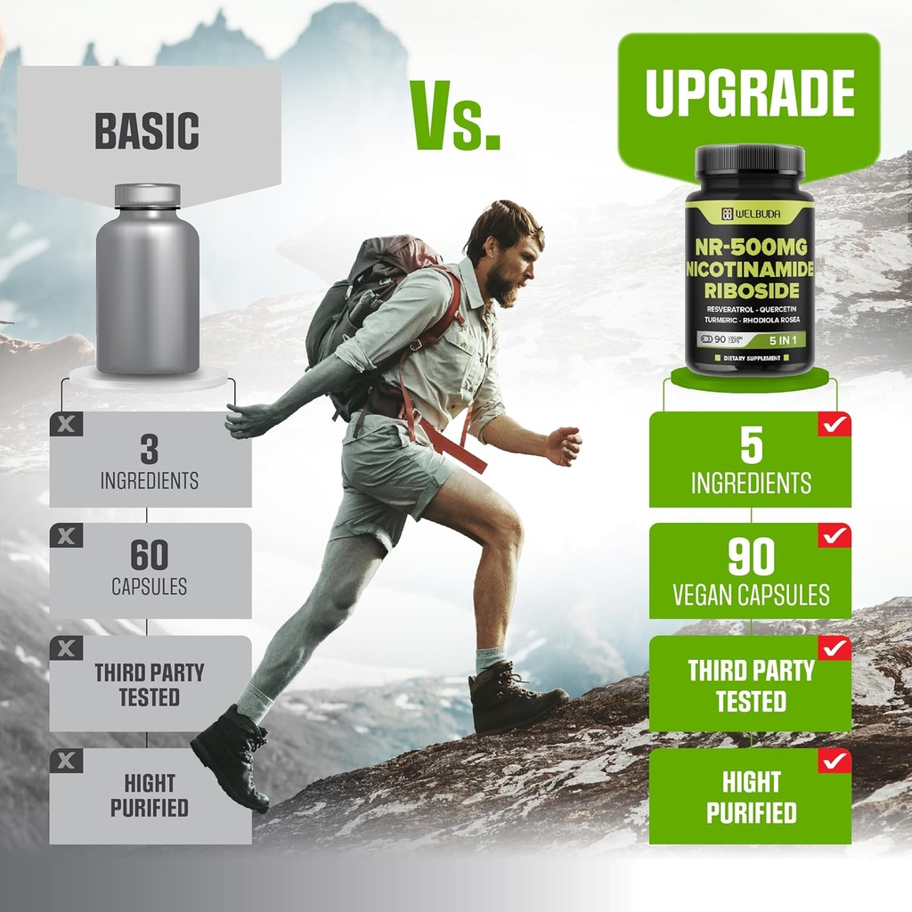 5in1-nicotinamide-riboside-supplement-wi-4.jpg