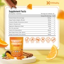 premium-60-turmeric-ginger-cinnamon-gumm-2.jpg