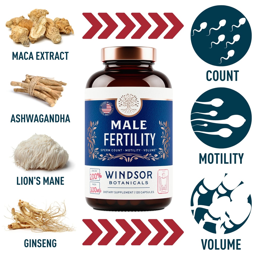 windsor-botanicals-male-fertility-supple-4.jpg