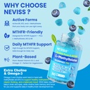 neviss-l-methylfolate-5mg-gummies-methyl-6.jpg