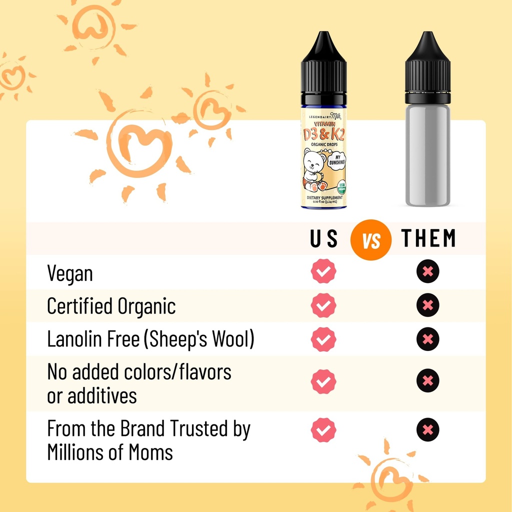 legendairy-milk-baby-vitamin-d3-k2-and-i-6.jpg