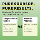 imatchme-soursop-graviola-liquid-drop-fo-5.jpg