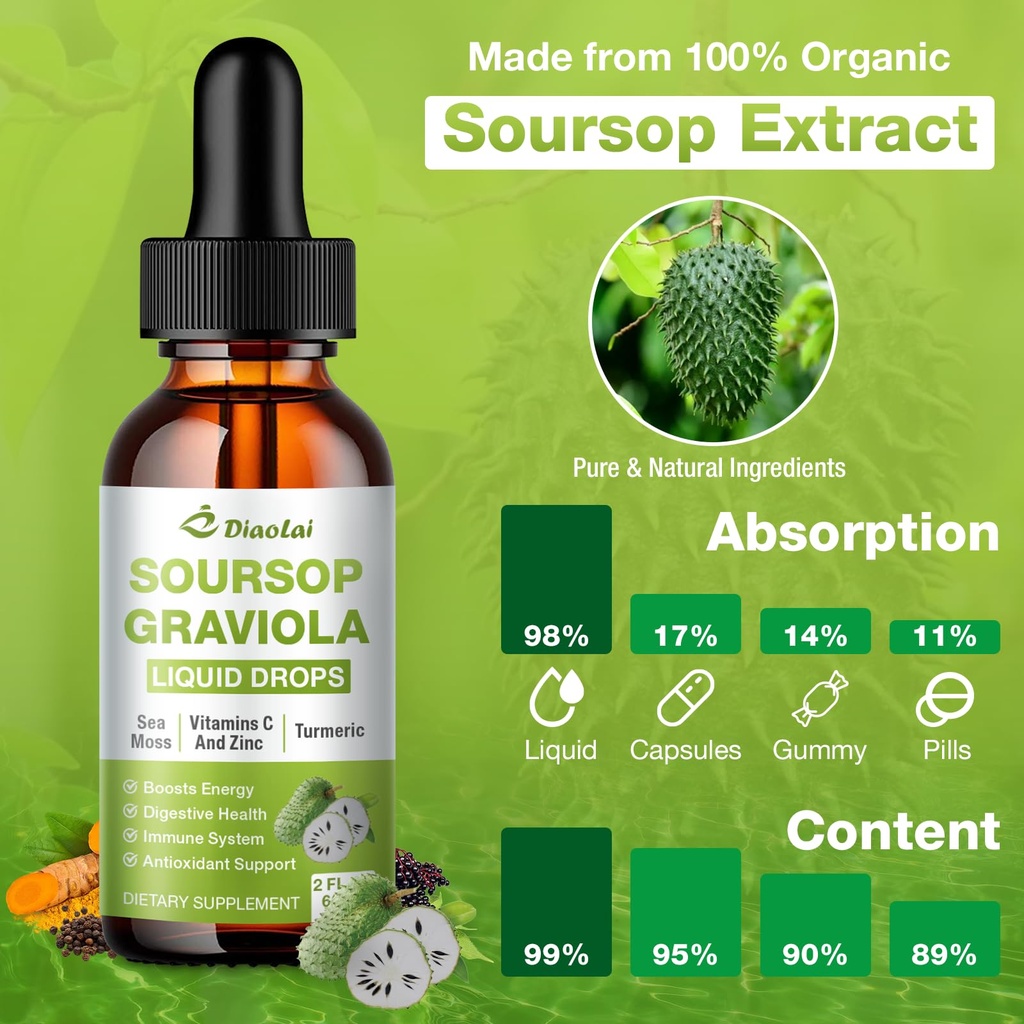 2-pack-soursop-graviola-liquid-drops-100-5.jpg