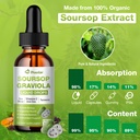 2-pack-soursop-graviola-liquid-drops-100-5.jpg