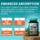 dim-supplement-for-women-men-estrogen-me-5.jpg