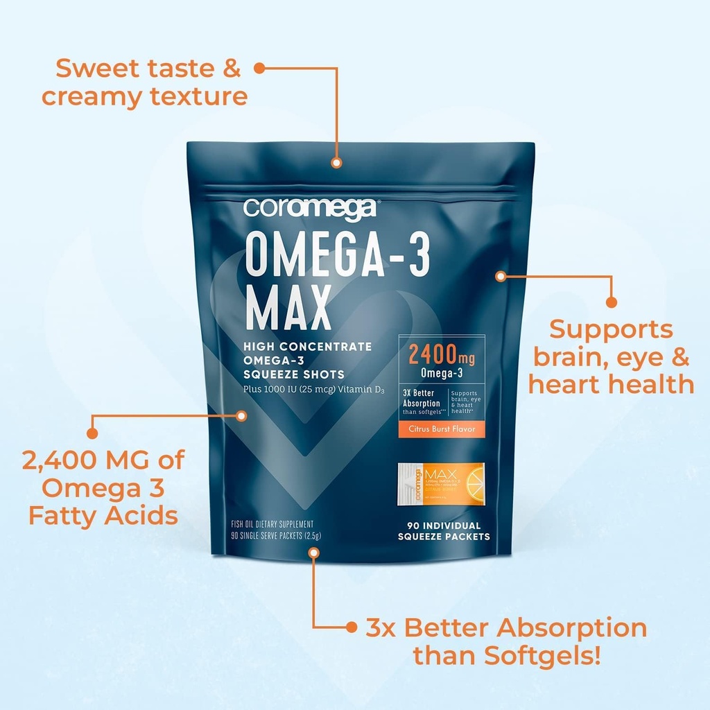 coromega-max-2400mg-omega-3-fish-oil-vit-3.jpg