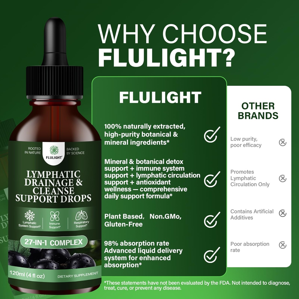 lymphatic-drainage-immune-defense-drops--4.jpg