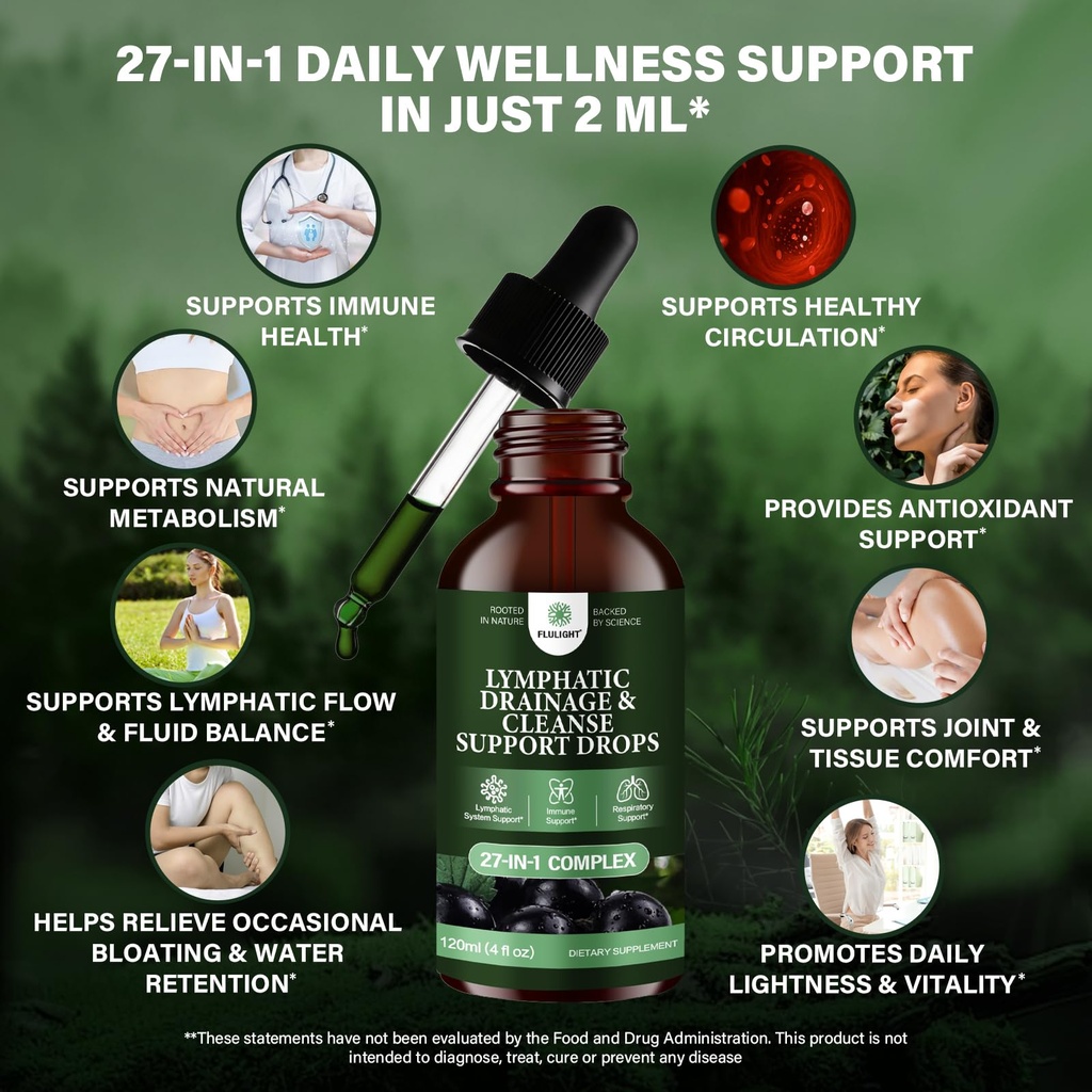 lymphatic-drainage-immune-defense-drops--3.jpg