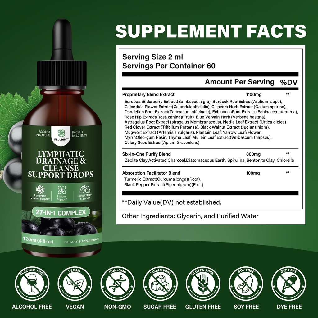 lymphatic-drainage-immune-defense-drops--5.jpg