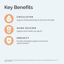 brainmd-dr-amen-vitamin-d3-5000-100-soft-4.jpg
