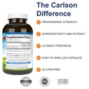 carlson-c-gels-1000mg-vitamin-c-softgels-2.jpg